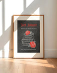 Dark Romance | Art Prints - Mint & Mustard