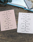 Romance Tropes | Kindle Inserts - Mint & Mustard